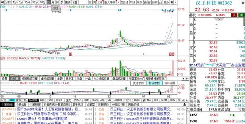 龍虎榜數(shù)據分析 視覺中國凈買入額居首，三花智控漲停背后現(xiàn)機構凈賣出
