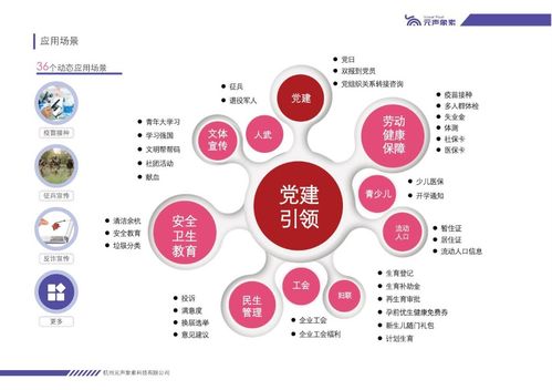 元聲象素獲數(shù)千萬(wàn)元Pre-A輪融資，以數(shù)據(jù)要素驅(qū)動(dòng)社會(huì)治理，開(kāi)創(chuàng)政府?dāng)?shù)字化服務(wù)新模式