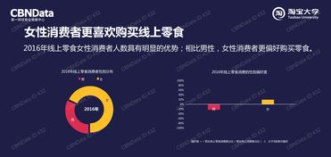 中國(guó)市場(chǎng)互聯(lián)網(wǎng)數(shù)據(jù)資訊升級(jí) 199IT數(shù)據(jù)處理服務(wù)實(shí)現(xiàn)全流程智能化